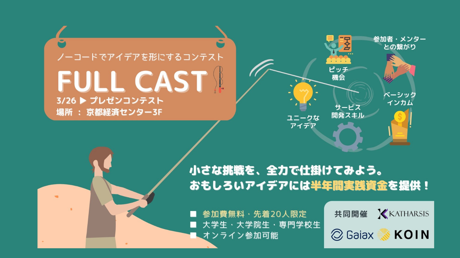 【学生対象】FULL CAST ～ノーコードでアイデアを形にするコンテスト～