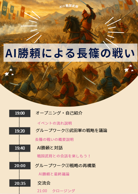 事業戦略シミュレーション実践講座 〜レガシー企業の再構築から新規事業創出まで〜