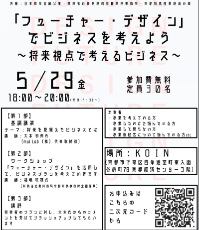 「フューチャー・デザイン」でビジネスを考えよう~将来視点で考えるビジネス~