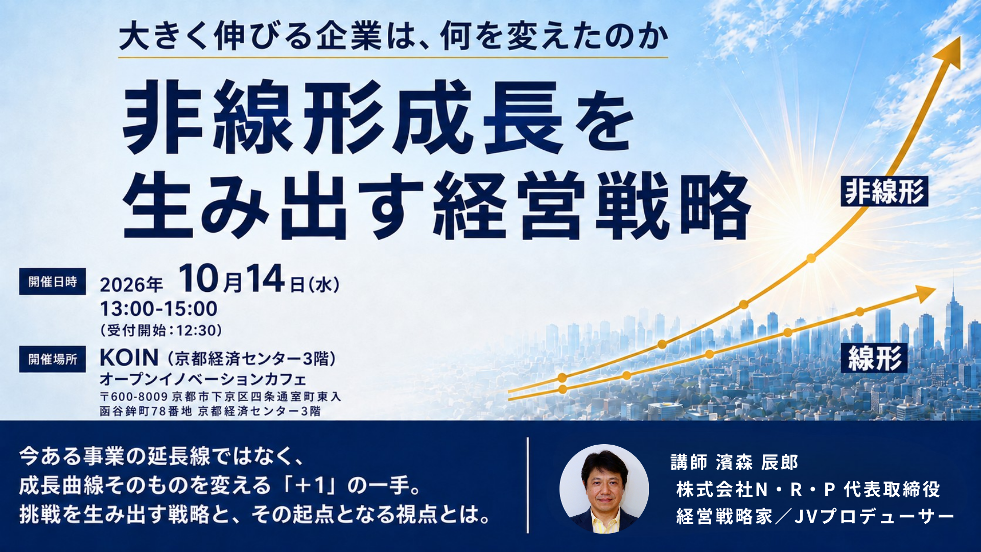 非線形成長を生み出す経営戦略